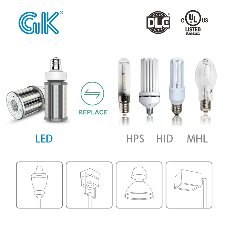 China Top 1 Export Brand HID/H - Outdoor Lighting Vendors ulasan dan harga