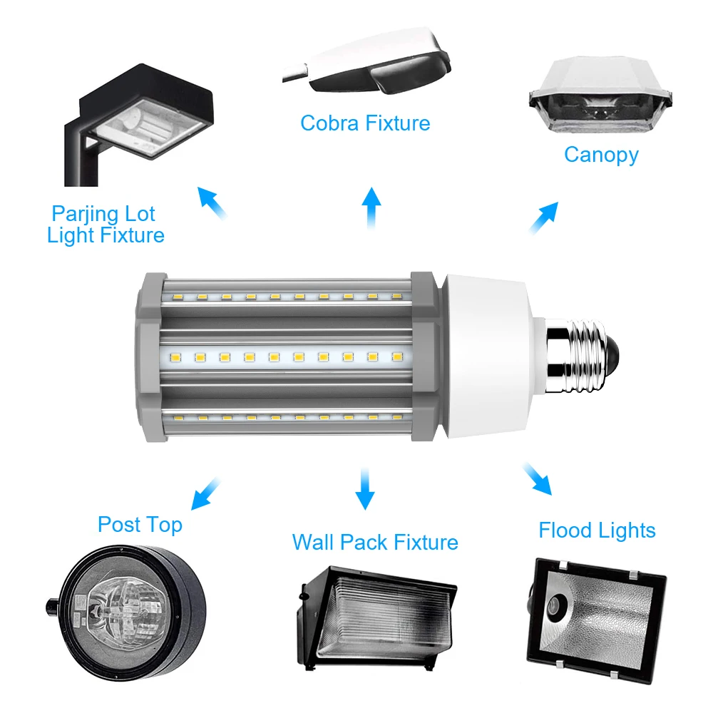 China Top 1 Export Brand HID/H - Outdoor Lighting Vendors ulasan dan harga