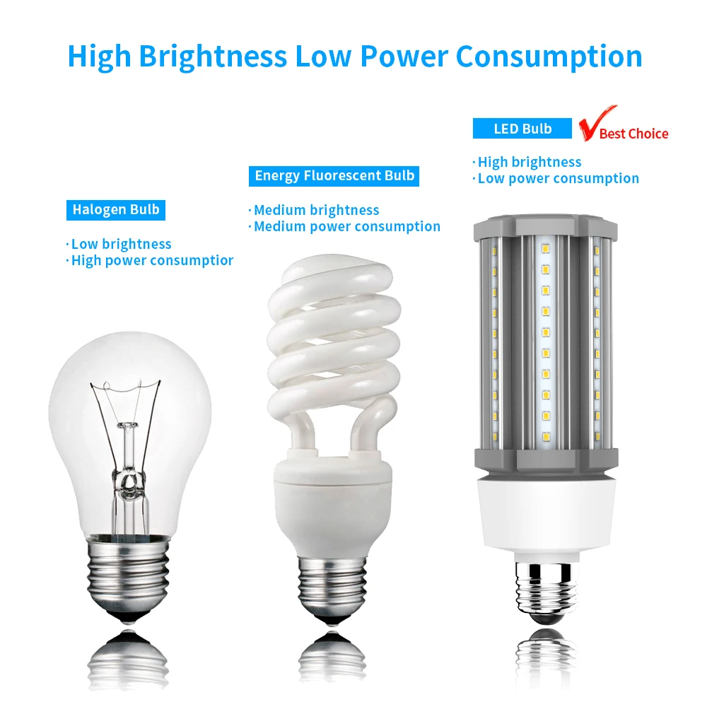 China Top 1 Export Brand HID/H - Outdoor Lighting Vendors ulasan dan harga
