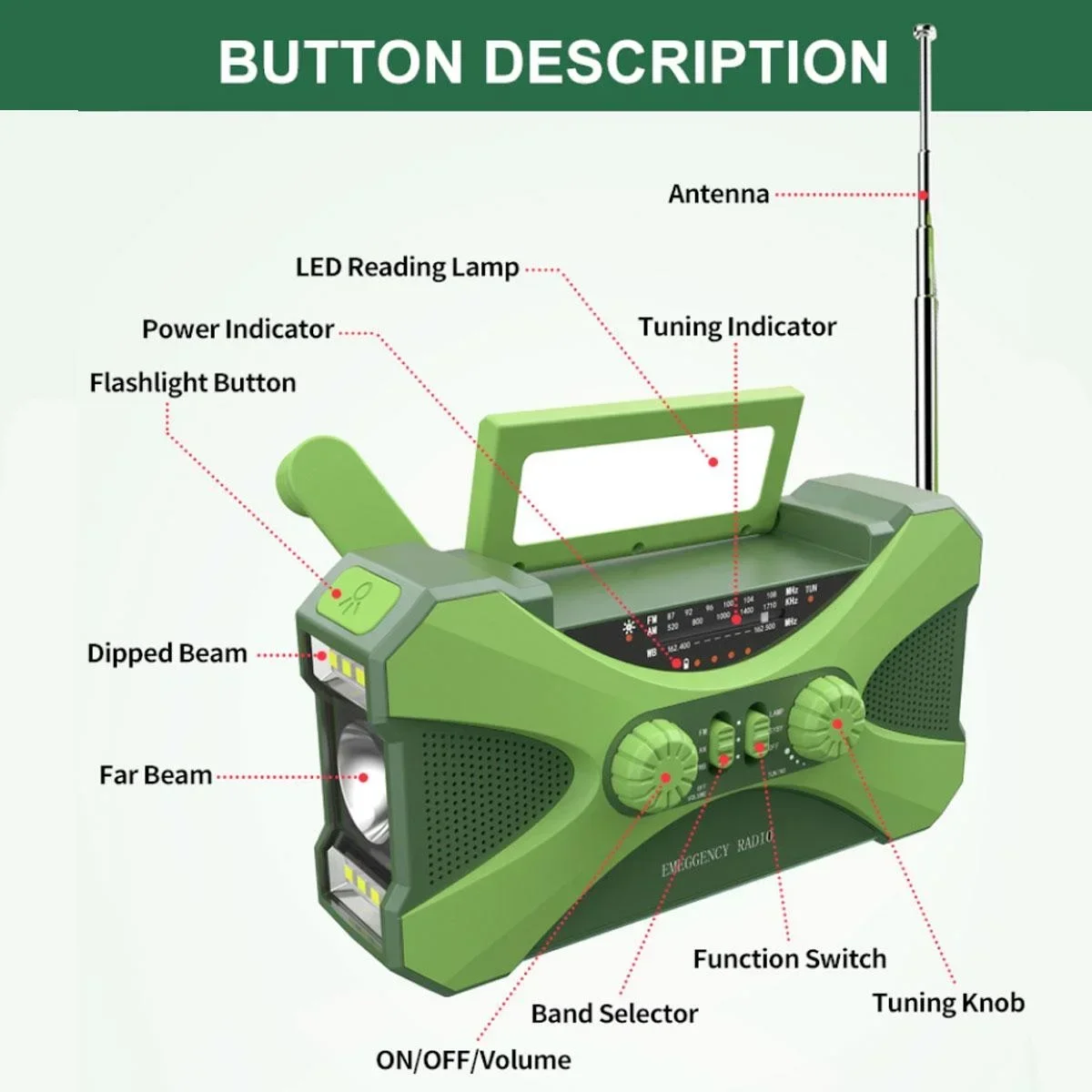 Multifunctional 10000mAh Solar - Fire Torch Solar ulasan dan harga