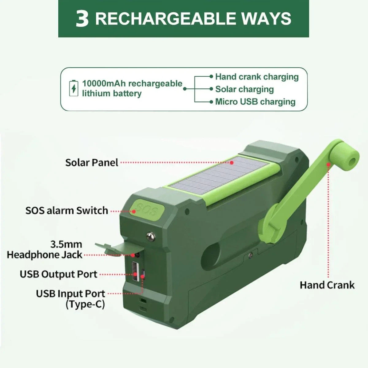 Multifunctional 10000mAh Solar - Fire Torch Solar ulasan dan harga
