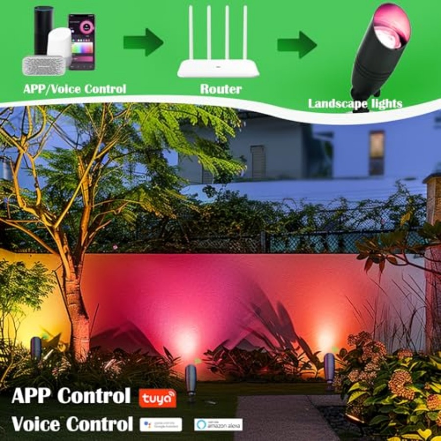 Color Changing Outdoor Landsca - Outdoor Lighting Kits Low Voltage ulasan dan harga