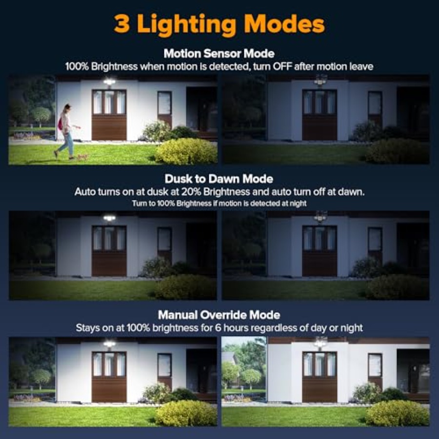 80W 9000LM LED Security Lights - Outdoor Lighting Hardwired ulasan dan harga