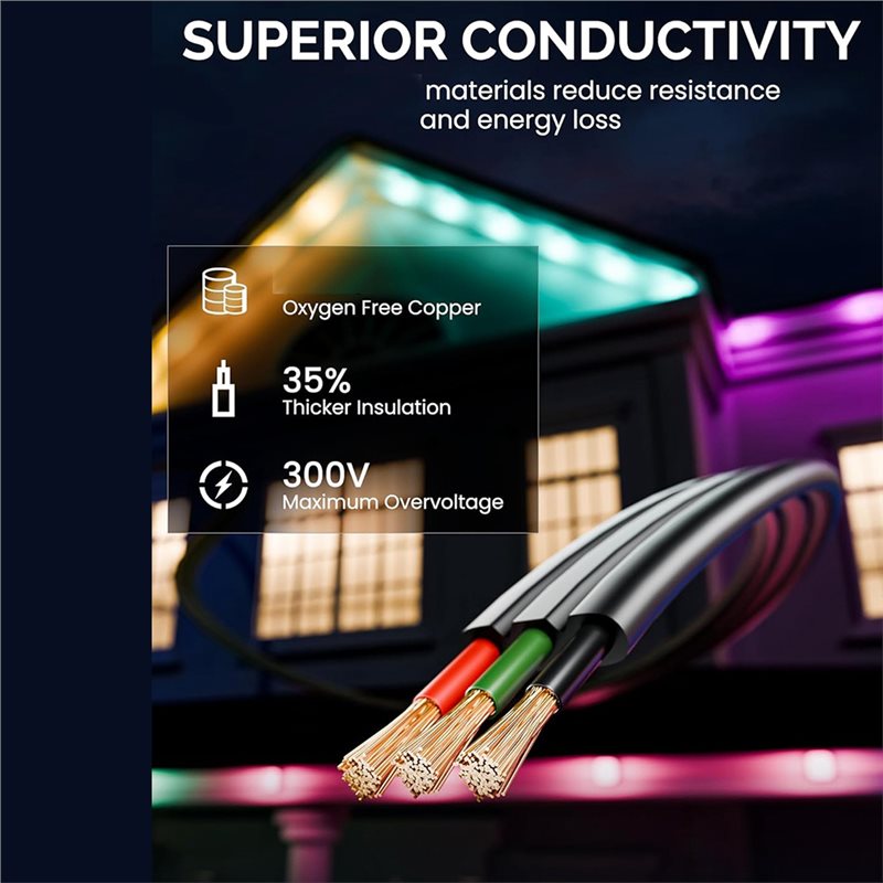 【NEWLY】2 Pack Y-Connector Spli - Outdoor Lighting Govee ulasan dan harga
