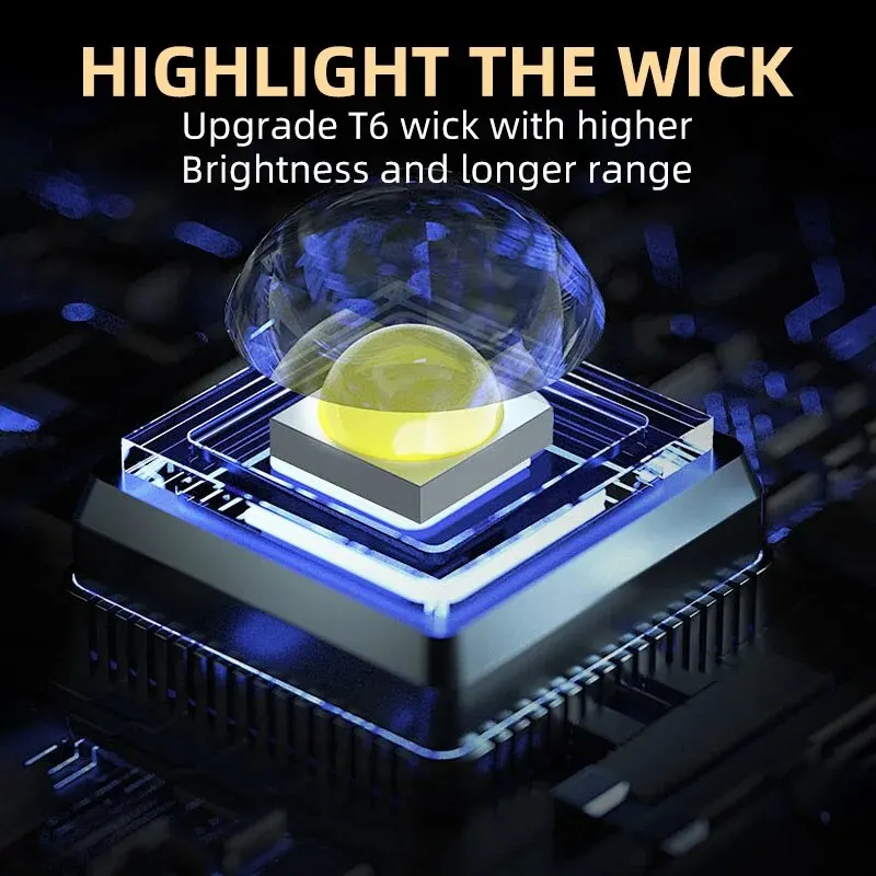 Portable Mini 3 LED Handheld F - Outdoor Lighting Lumen ulasan dan harga