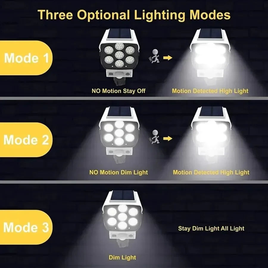 Outdoor Motion Sensor Solar Li - Outdoor Lighting Experts ulasan dan harga