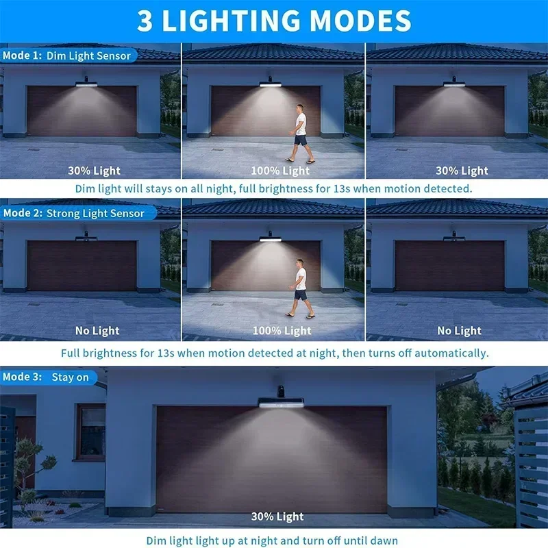 Clip On Solar Motion Lights Ou - Outdoor Lighting Solar ulasan dan harga