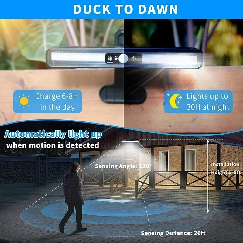 Clip On Solar Motion Lights Ou - Outdoor Lighting Solar ulasan dan harga