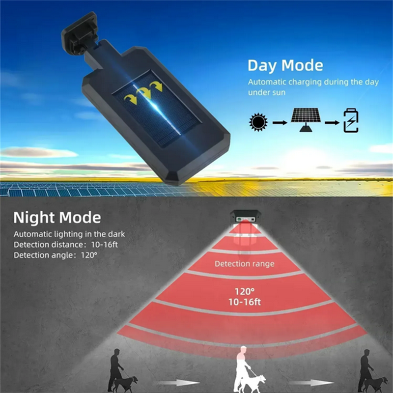 Outdoor Solar Street Lights, W - Outdoor Lighting Solar ulasan dan harga
