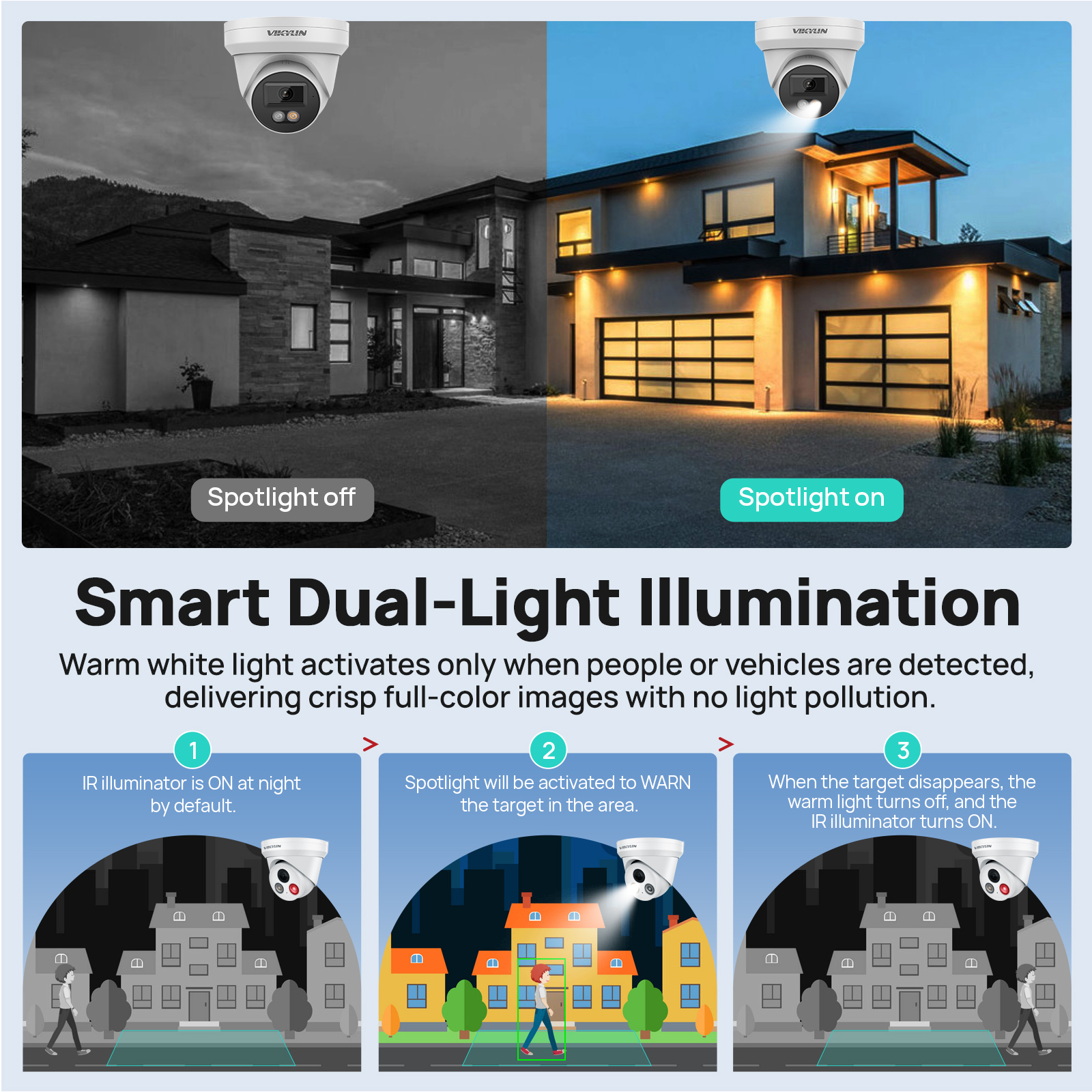 VIKYLIN 8MP 4K IP Security Cam - Outdoor Lighting Mains Powered ulasan dan harga