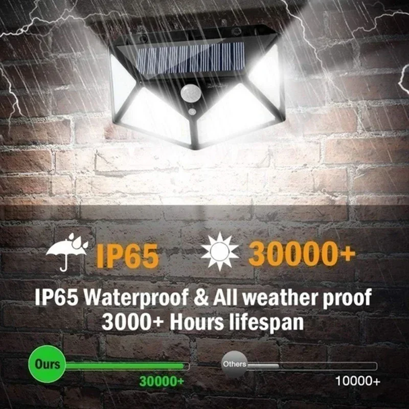 1/2/4PCS Motion Sensor Solar L - Outdoor Lighting Experts ulasan dan harga