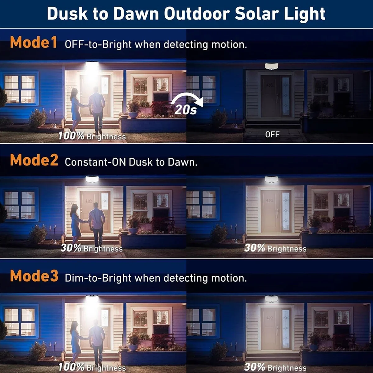 234LED Solar Outdoor Lights Mo - Outdoor Lighting Solar ulasan dan harga