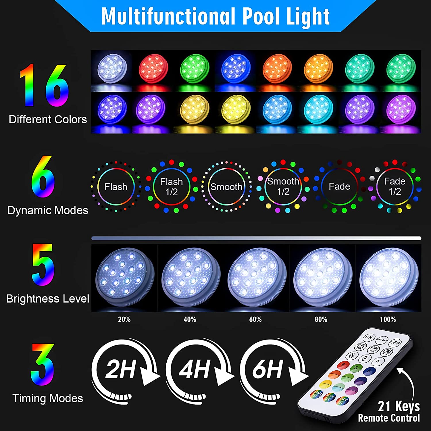 Rechargeable Underwater Submer - Pond Light Submersible ulasan dan harga