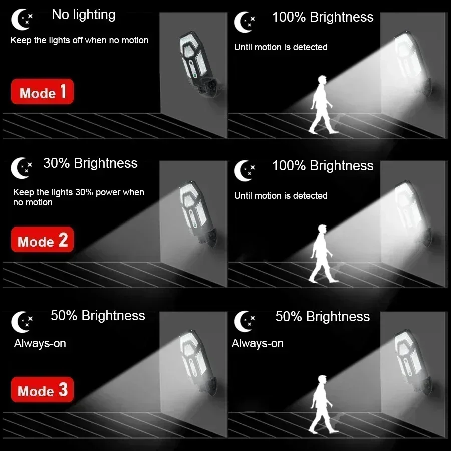 12000LM Powerful Solar Wall La - Outdoor Lighting Experts ulasan dan harga