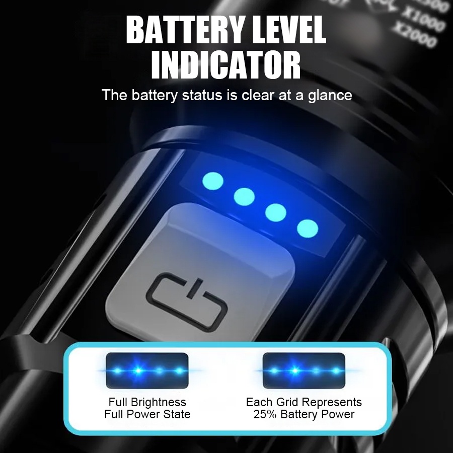 High Power P50 LED Flashlight  - Outdoor Lighting Lumen ulasan dan harga