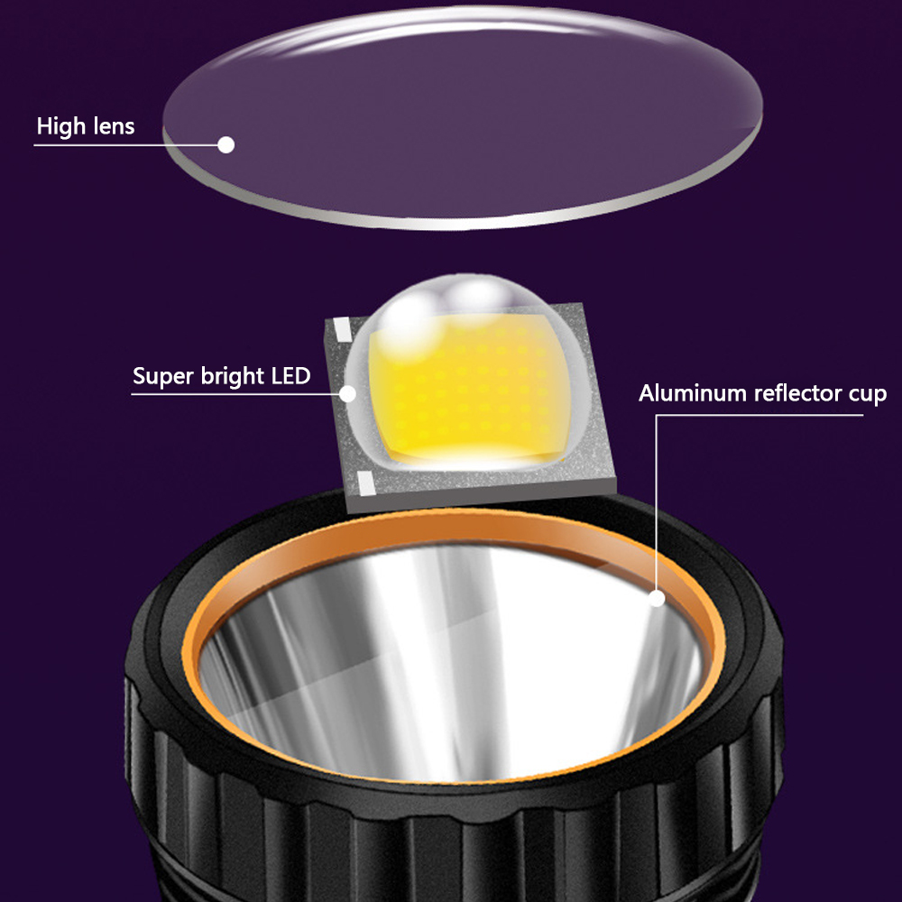 Multi-function Solar LED Flash - Fire Torch Solar ulasan dan harga