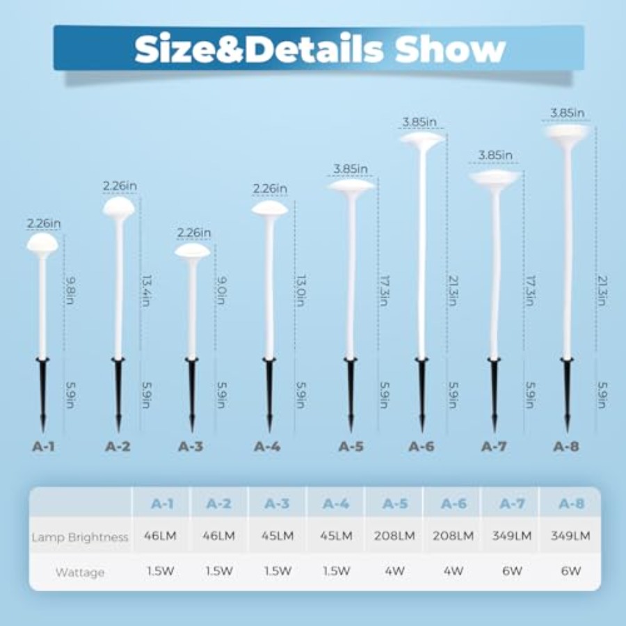 LED Low Voltage Outdoor Lighti - Outdoor Lighting Kits Low Voltage ulasan dan harga