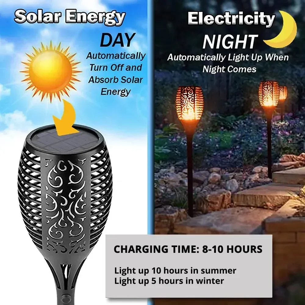 1-10Pack Solar Flame Light Out - Fire Torch Solar ulasan dan harga