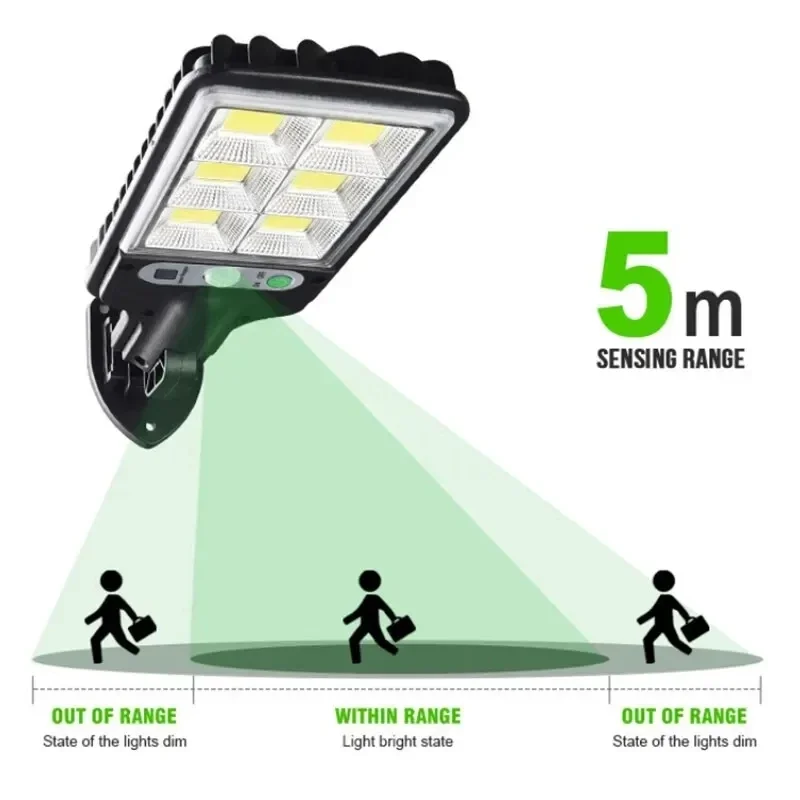 Powerful LED Solar Outdoor Cou - Outdoor Lighting Linear ulasan dan harga
