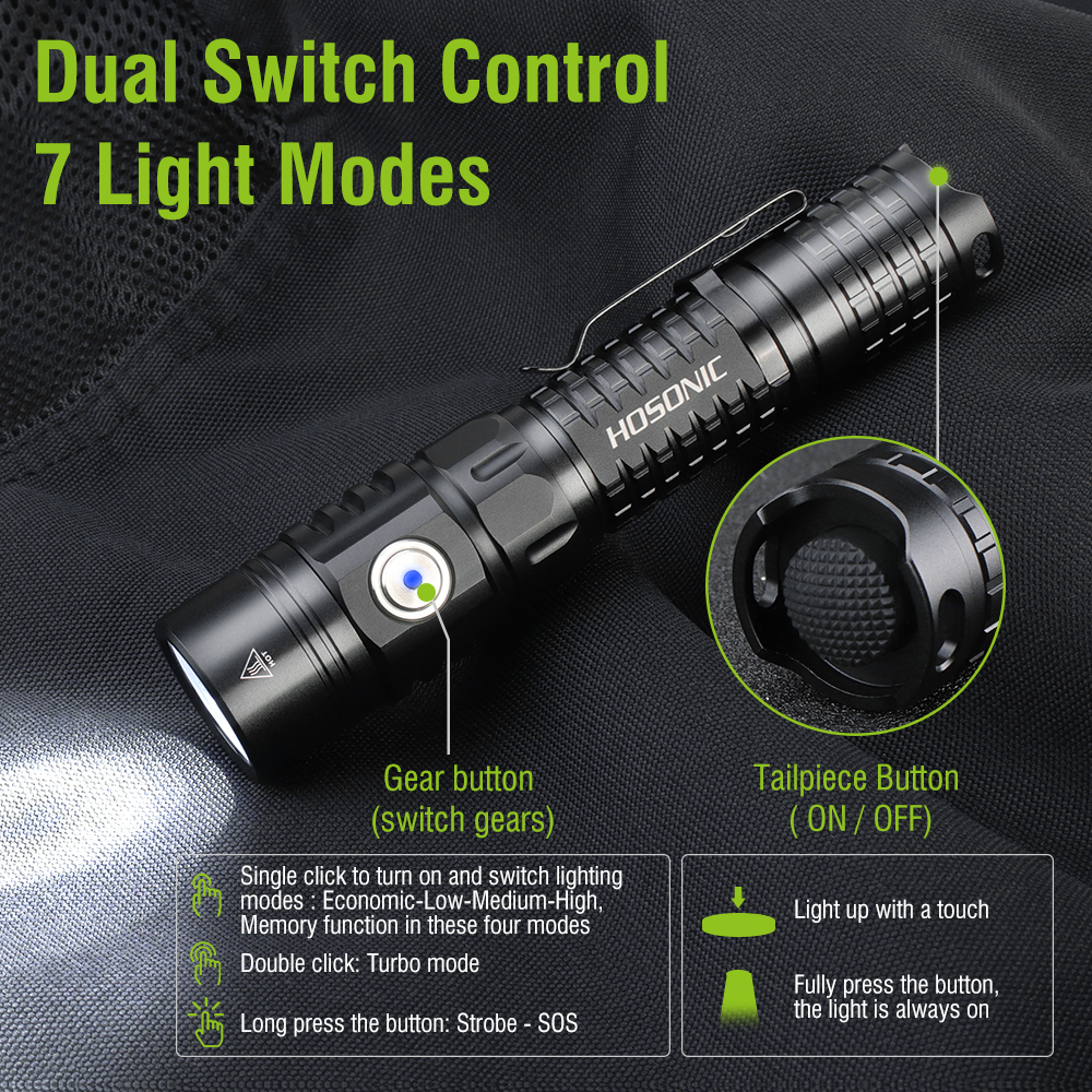 HOSONIC EC16 EDC Flashlight 17 - Outdoor Lighting Switch ulasan dan harga