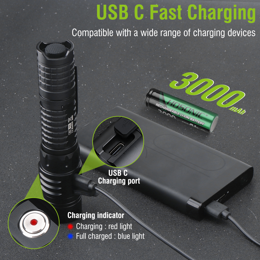 HOSONIC EC16 EDC Flashlight 17 - Outdoor Lighting Switch ulasan dan harga