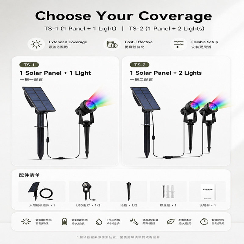 Auto On Off Solar LED Ground S - Outdoor Lighting On Trees ulasan dan harga