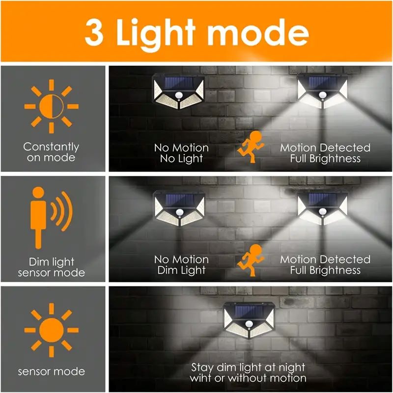100LED Outdoor Solar Garden Li - Outdoor Lighting Linear ulasan dan harga