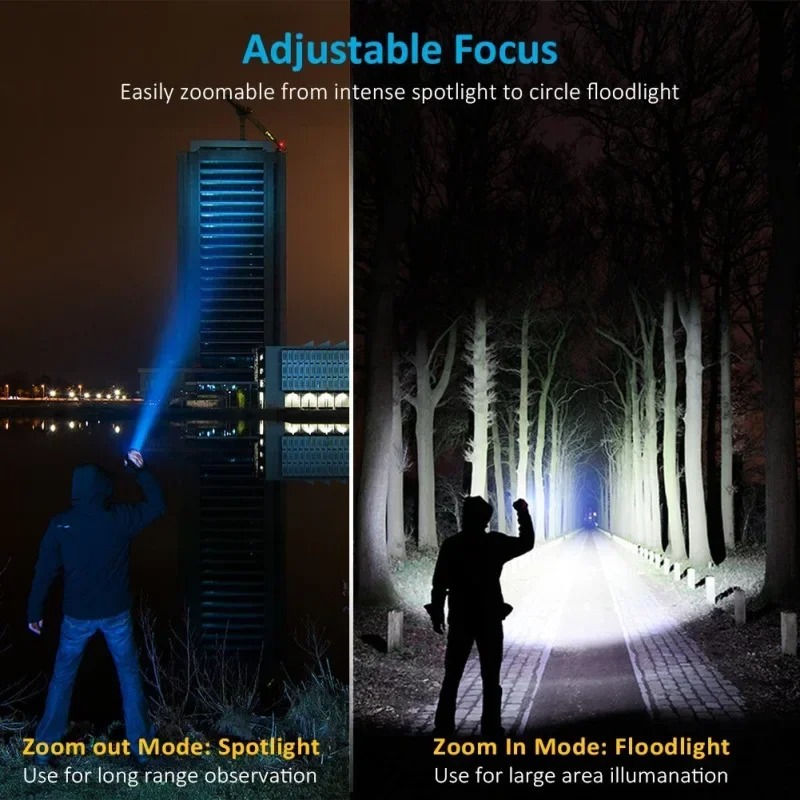 T6 LED Rechargeable Flashlight - Outdoor Lighting Lumen ulasan dan harga