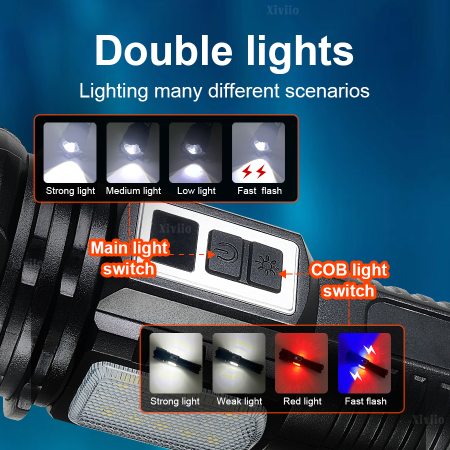 NEW 990000000LM Powerful LED S - Fire Torch Solar ulasan dan harga