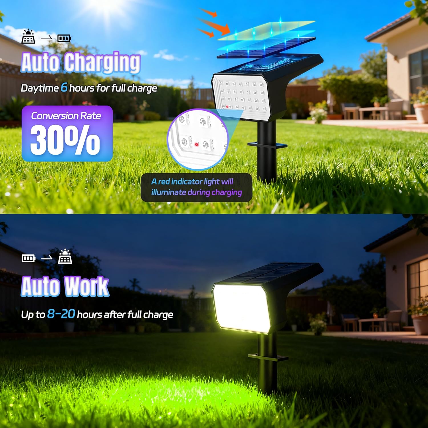 10-Pack Solar Spot Lights, 28  - Outdoor Lighting Solar ulasan dan harga