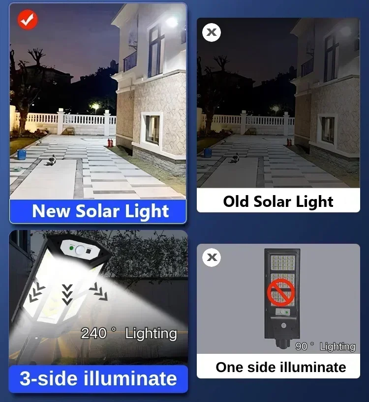 Solar LED Light Super Bright O - Outdoor Lighting Linear ulasan dan harga